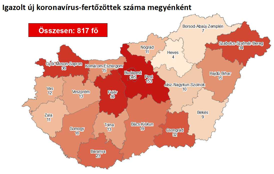 Forrás: koronavirus.gov.hu