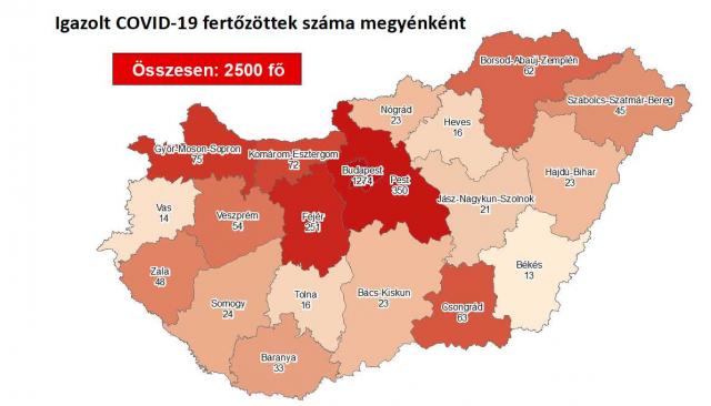 Forrás: koronavirus.gov.hu