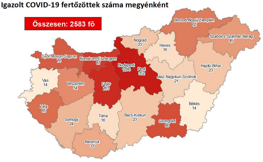 Forrás: koronavirus.gov.hu