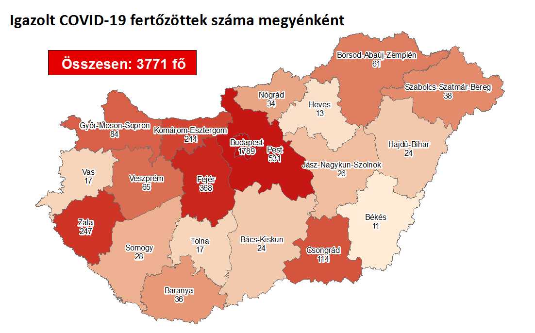 Forrás: koronavirus.gov.hu