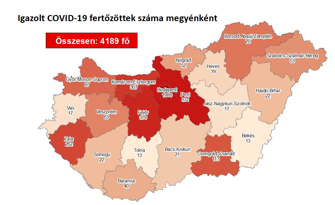 Forrás: koronavirus.gov.hu