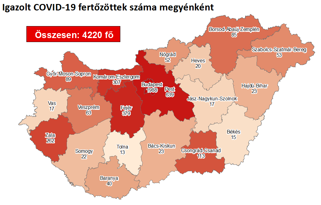 Forrás: koronavirus.gov.hu