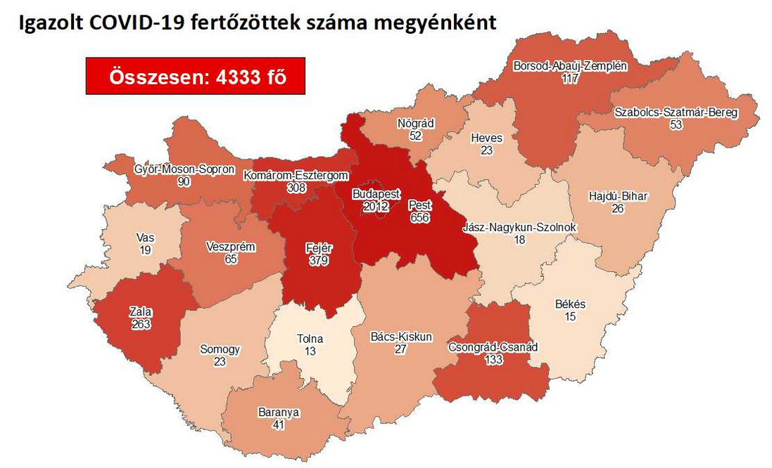 Forrás: koronavirus.gov.hu