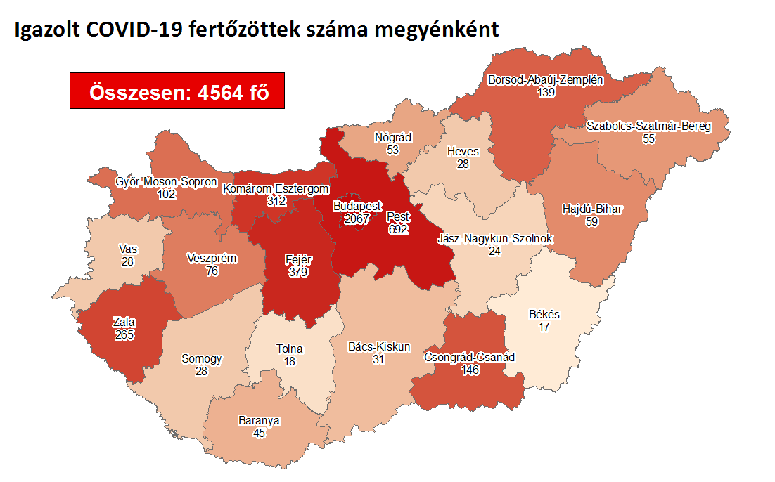 Forrás: koronavirus.gov.hu