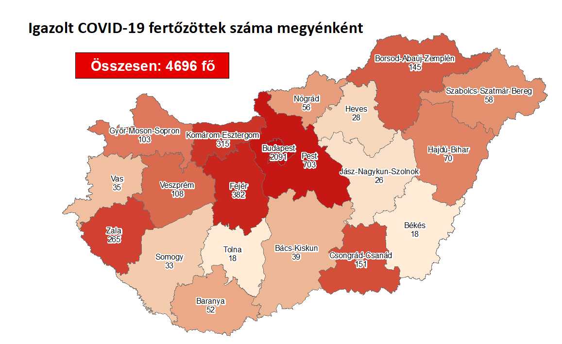 Forrás: koronavirus.gov.hu