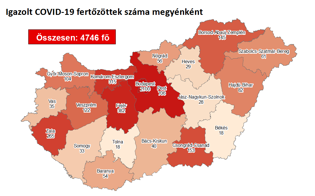 Az eddigi összes regisztrált koronavírus-fertőzés megyei bontásban (Forrás: koronavirus.gov.hu)