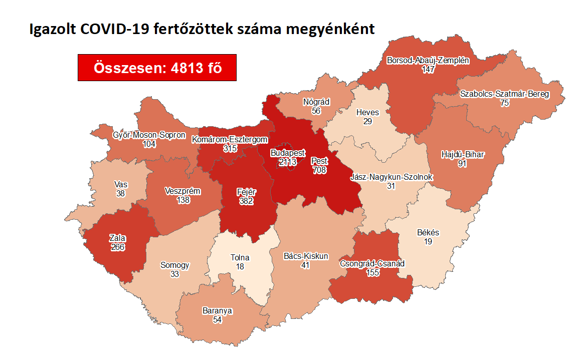 Forrás: koronavirus.gov.hu