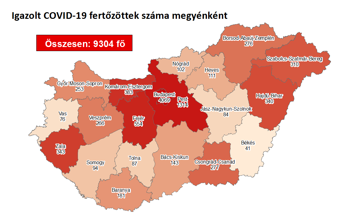 Forrás: koronavirus.gov.hu