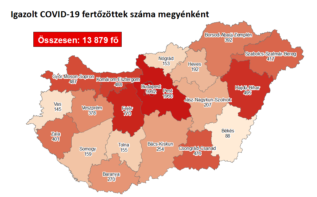 Forrás: koronavirus.gov.hu