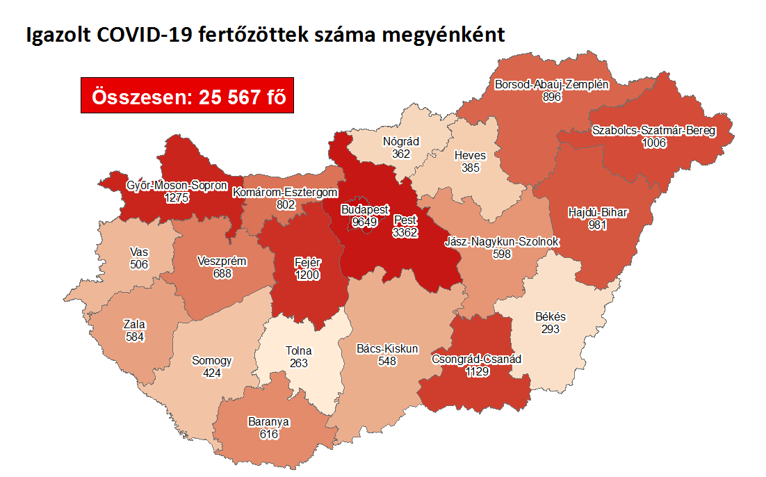 Forrás: koronavirus.gov.hu