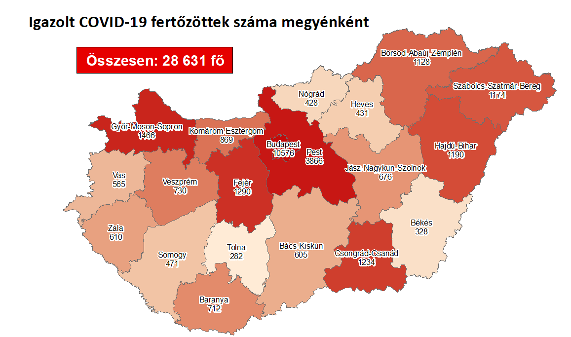 Forrás: koronavirus.gov.hu