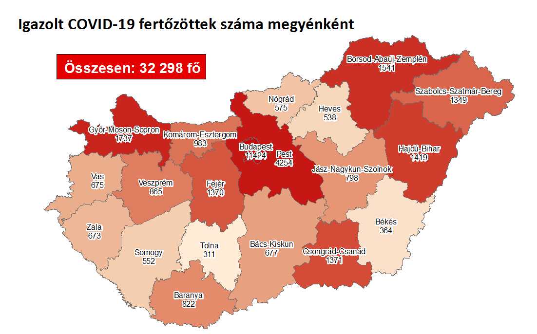 Forrás: koronavirus.gov.hu