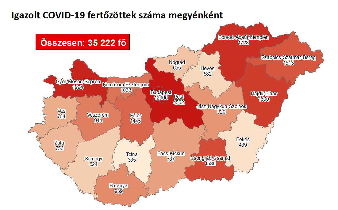 Forrás: koronavirus.gov.hu