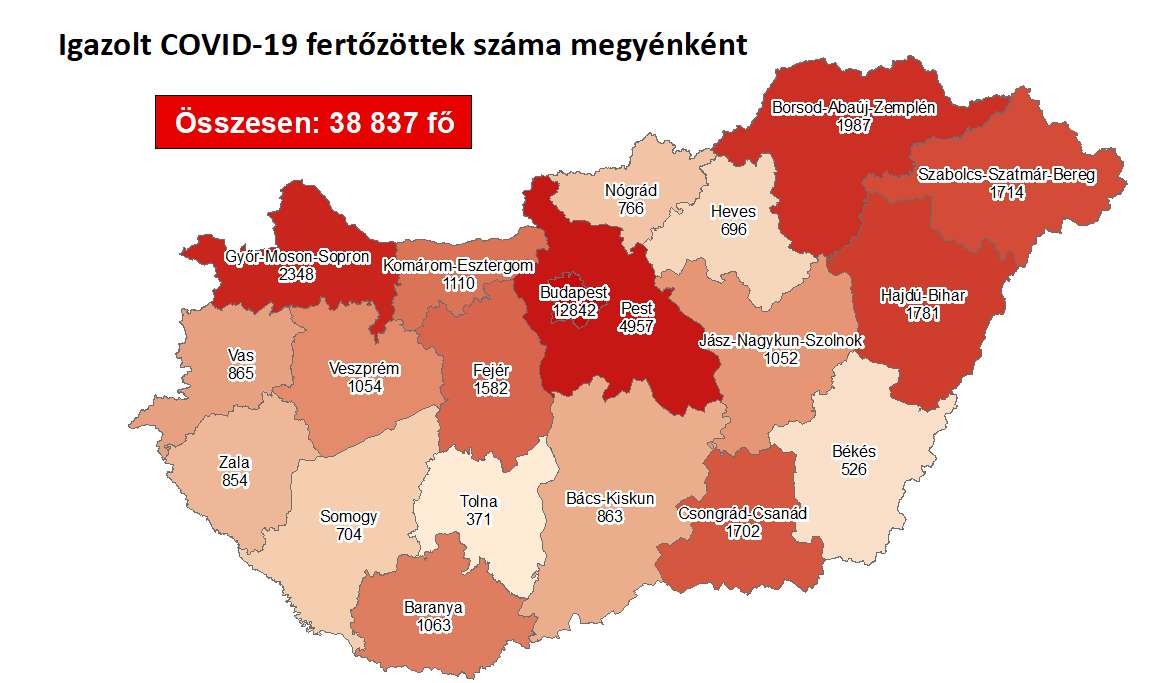 koronavirus.gov.hu