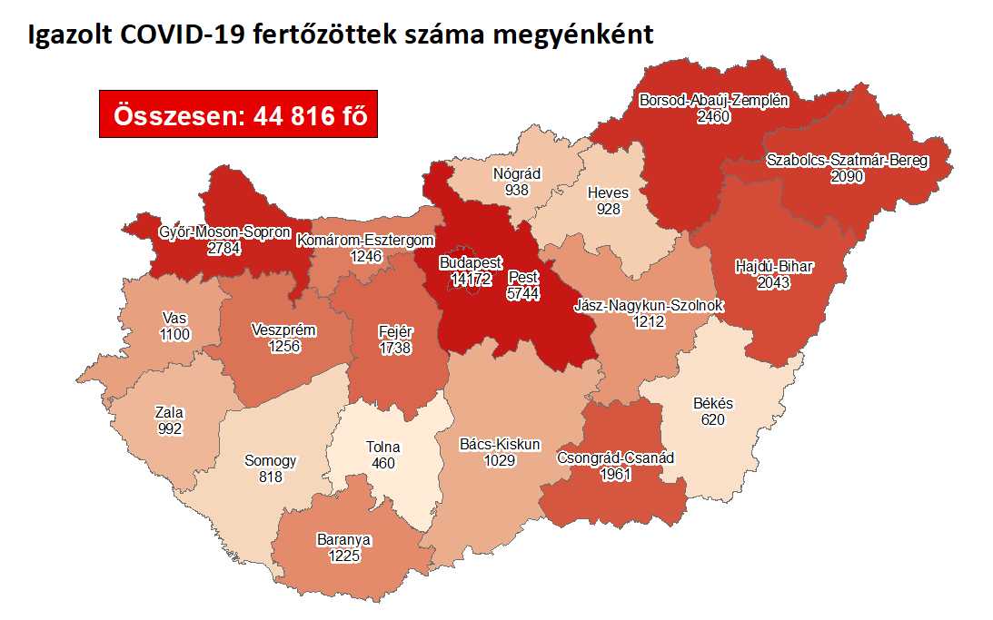 Forrás: koronavirus.gov.hu