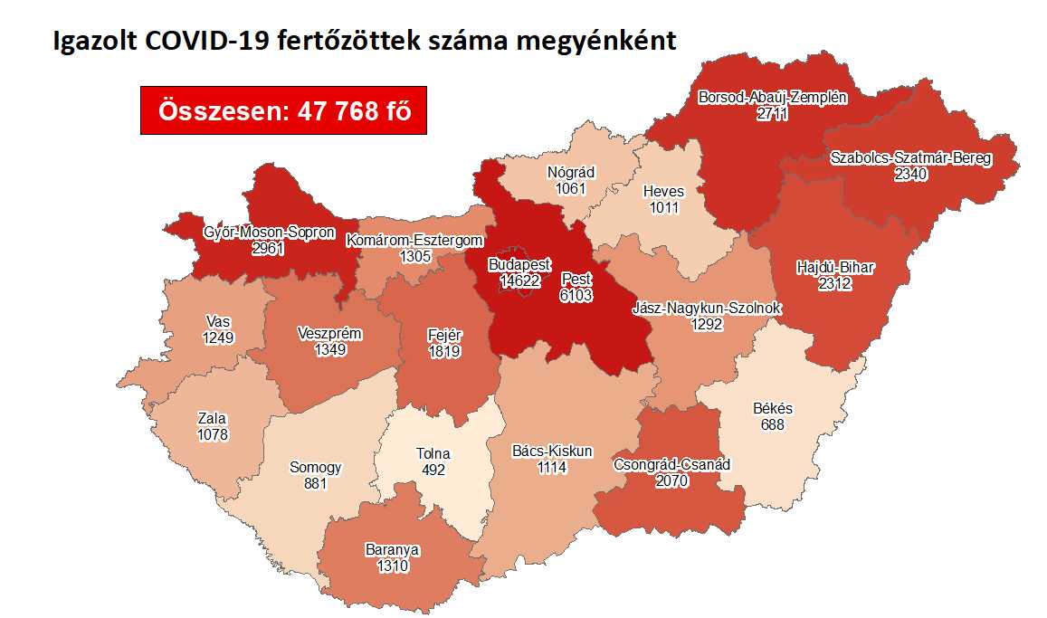 Forrás: koronavirus.gov.hu