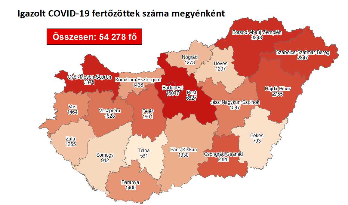 Forrás: koronavirus.gov.hu