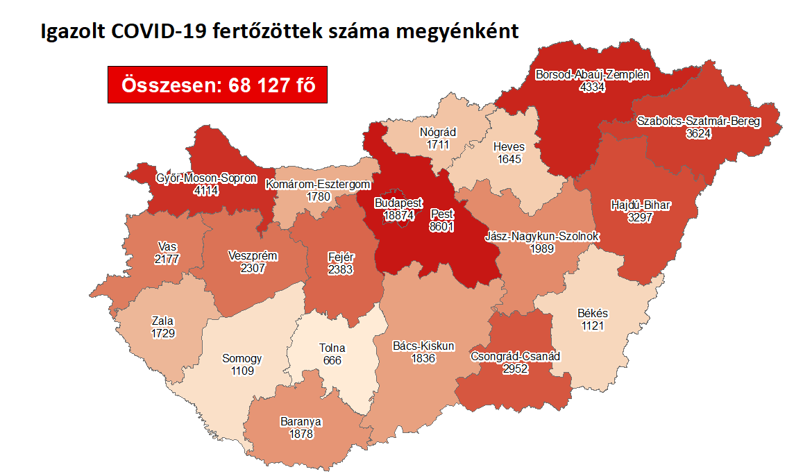 Forrás: koronavirus.gov.hu