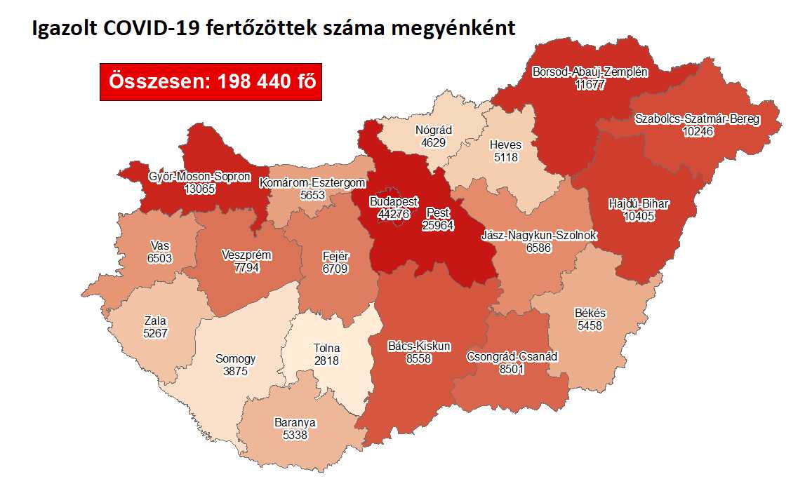 Forrás: koronavirus.gov.hu