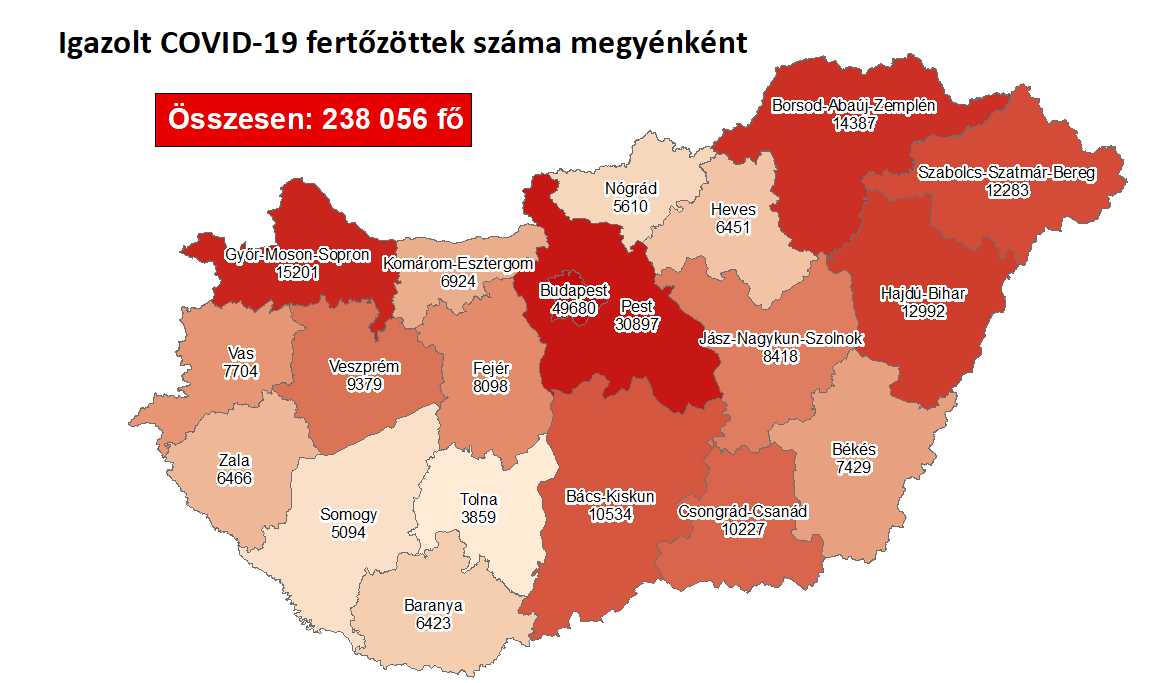 Forrás: koronavirus.gov.hu