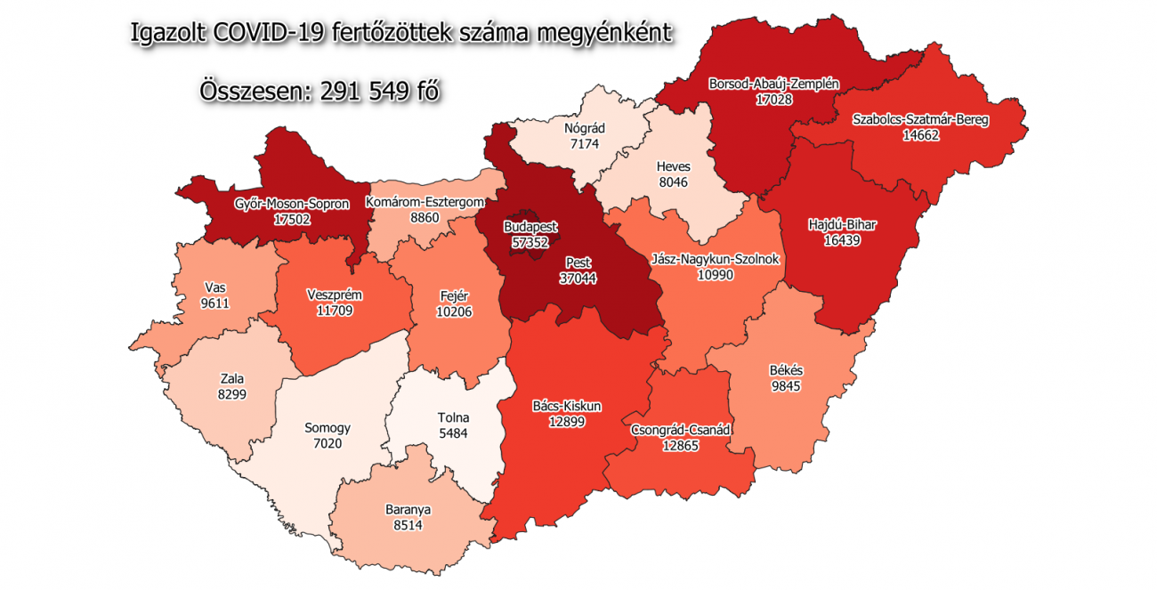 Forrás: koronavirus.gov.hu