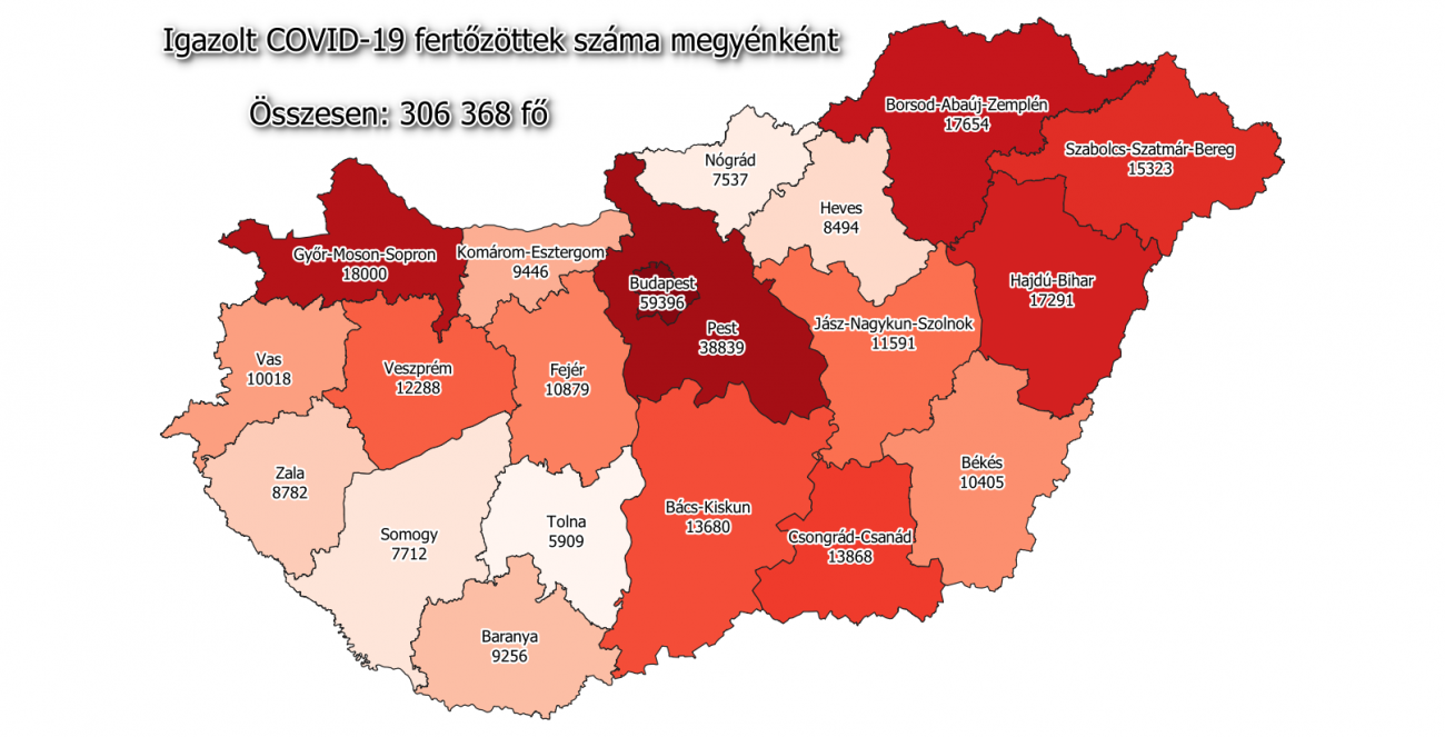 Forrás: koronavirus.gov.hu