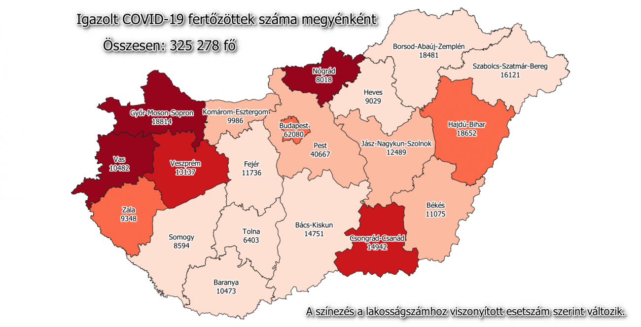 Forrás: koronavirus.gov.hu