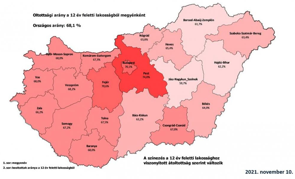 Forrás: koronavirus.gov.hu