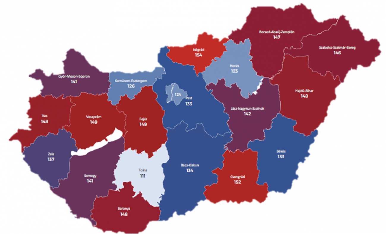 Szakemberhiány megyénként – 2022. február. Forrás: Mapei