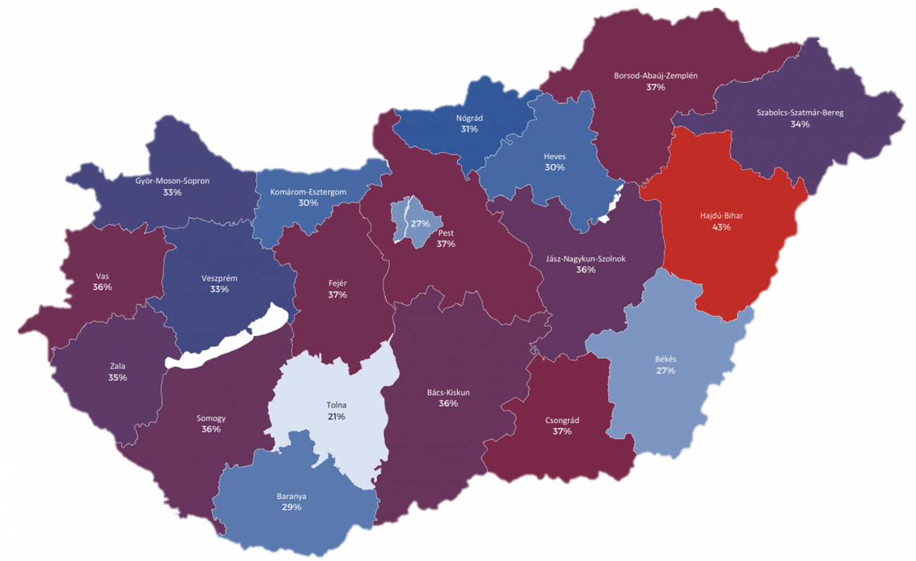 Az áremelkedések hatására csökkentett tartalmú és elhalasztott beruházások együttes aránya országosan – 2022. február. Forrás: Mapei