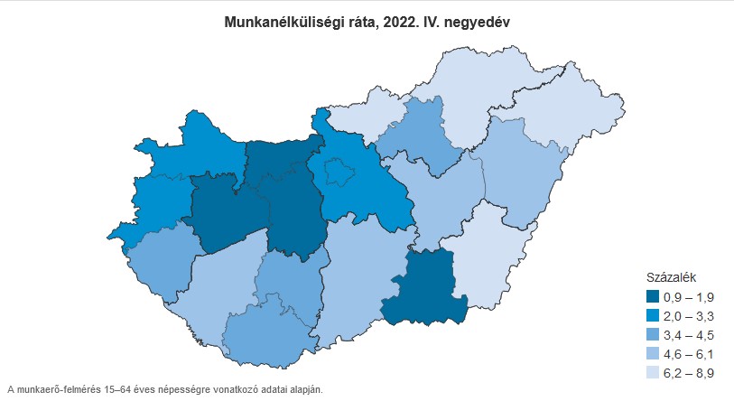 KSH: Fókuszban a vármegyék – 2022. I–IV. negyedév 
Térségi összehasonlítás. Forrás: KSH