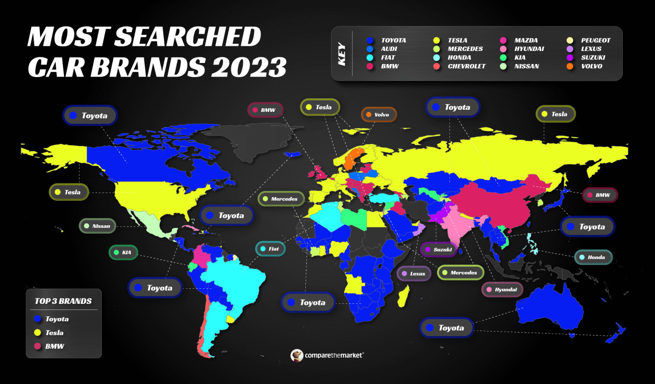 Az ausztrál Compare the Market felmérése szerint ezekre az autómárkákra kerestek rá legtöbbször a világ országaiban 2023-ban.