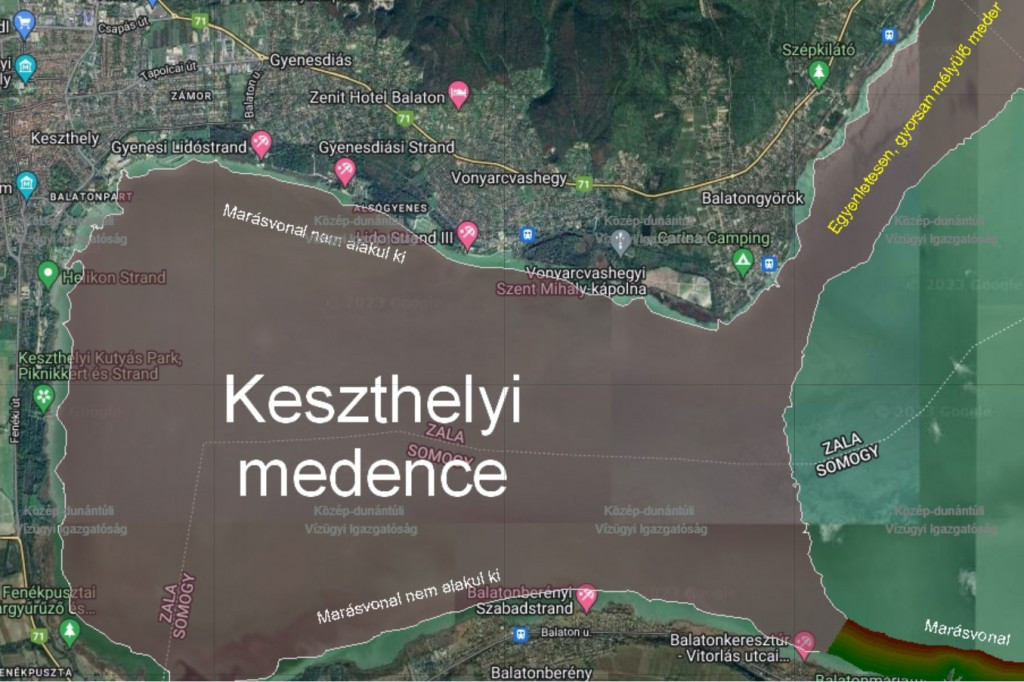 A Keszthelyi medencében nem képződik marásvonal (vizimentok.hu)