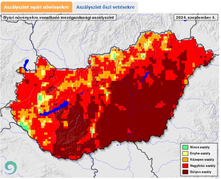 Forrás: HungaroMet