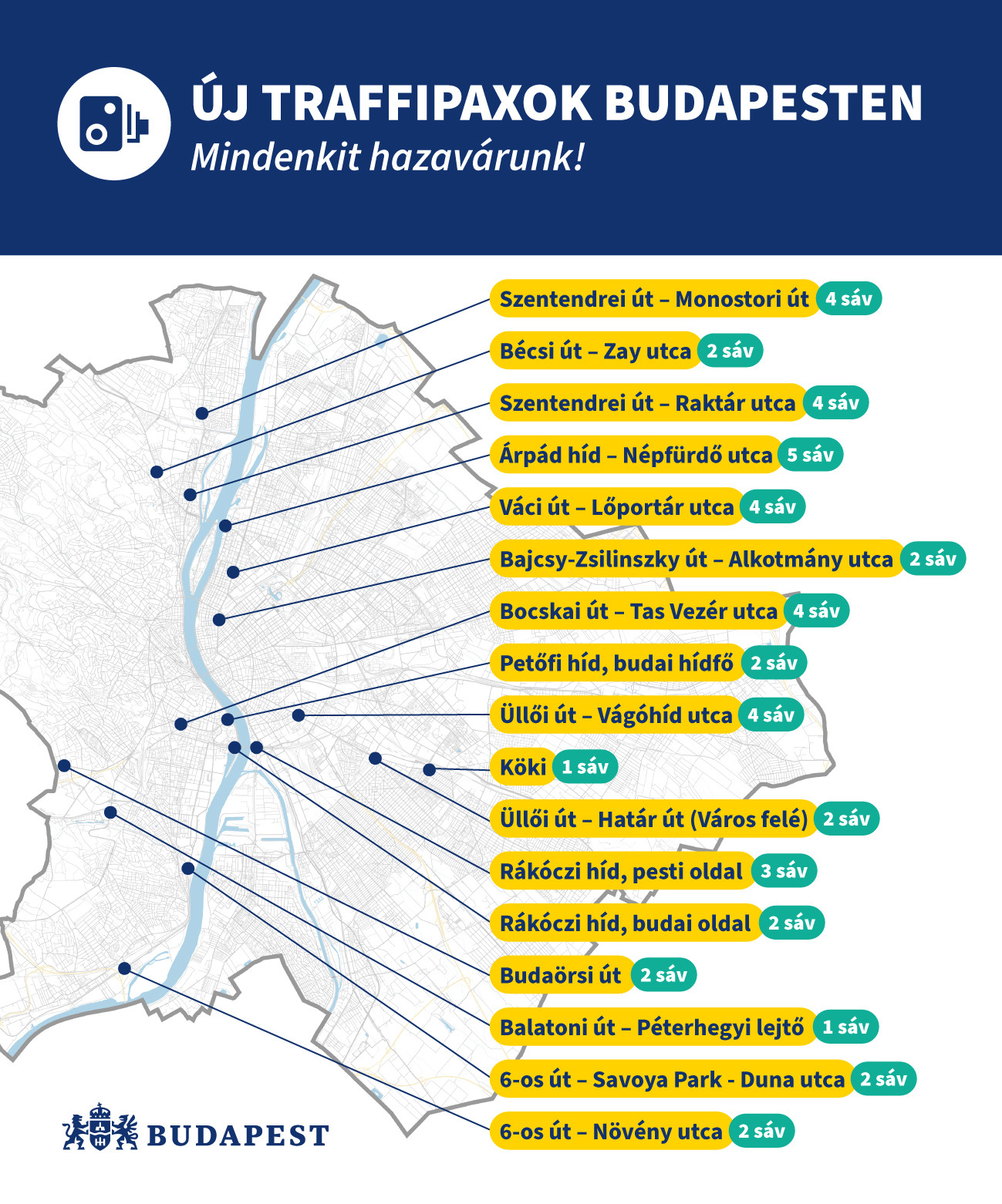 Az új budapesti traffipaxok helyei térképen.