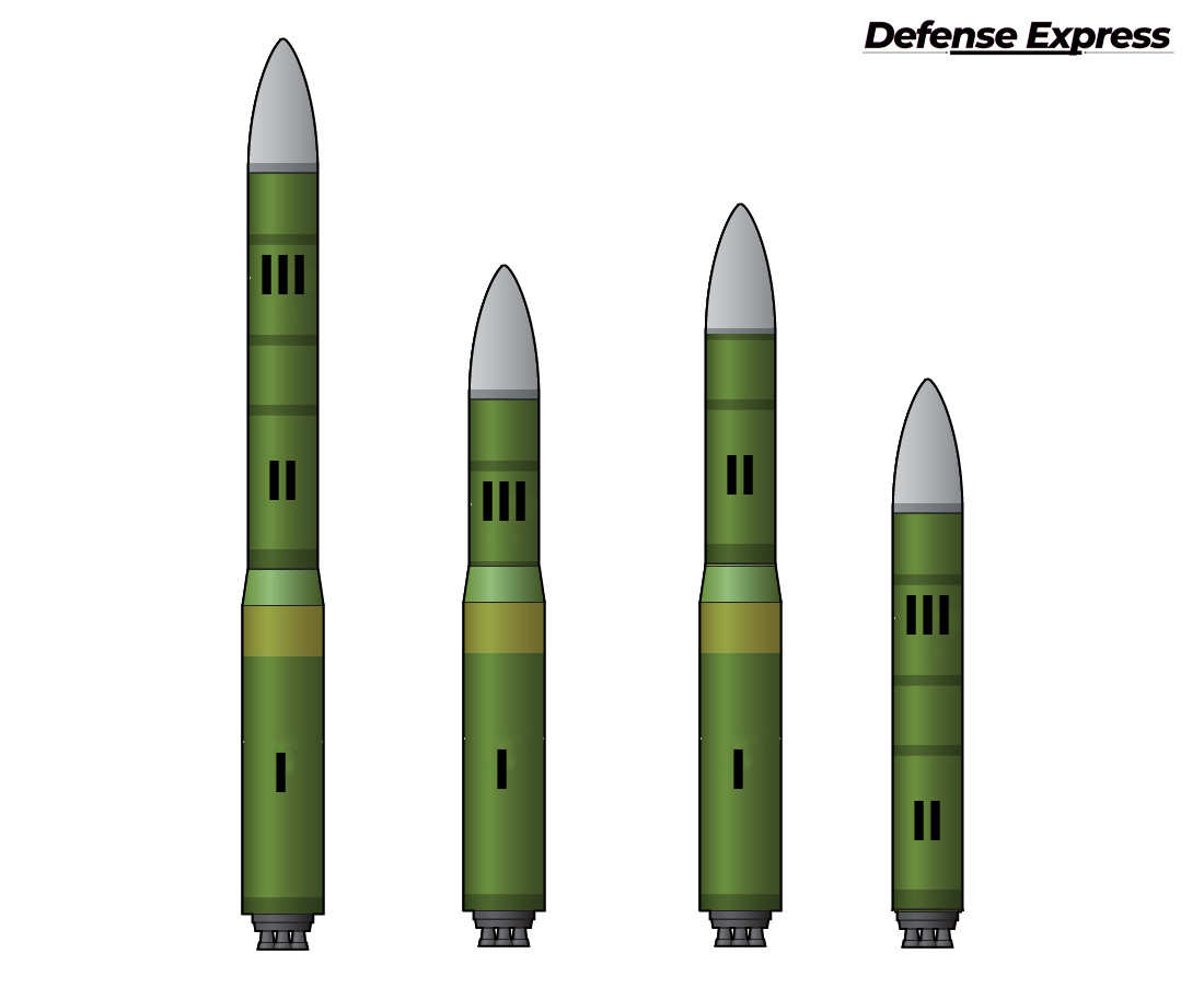 A Defense Express illusztrációján a különféle Temp-2S fokozatainak variálásávaél létrejött újabb rakéták láthatól.