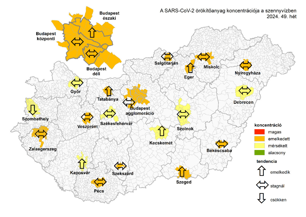 Forrás: NNGYK