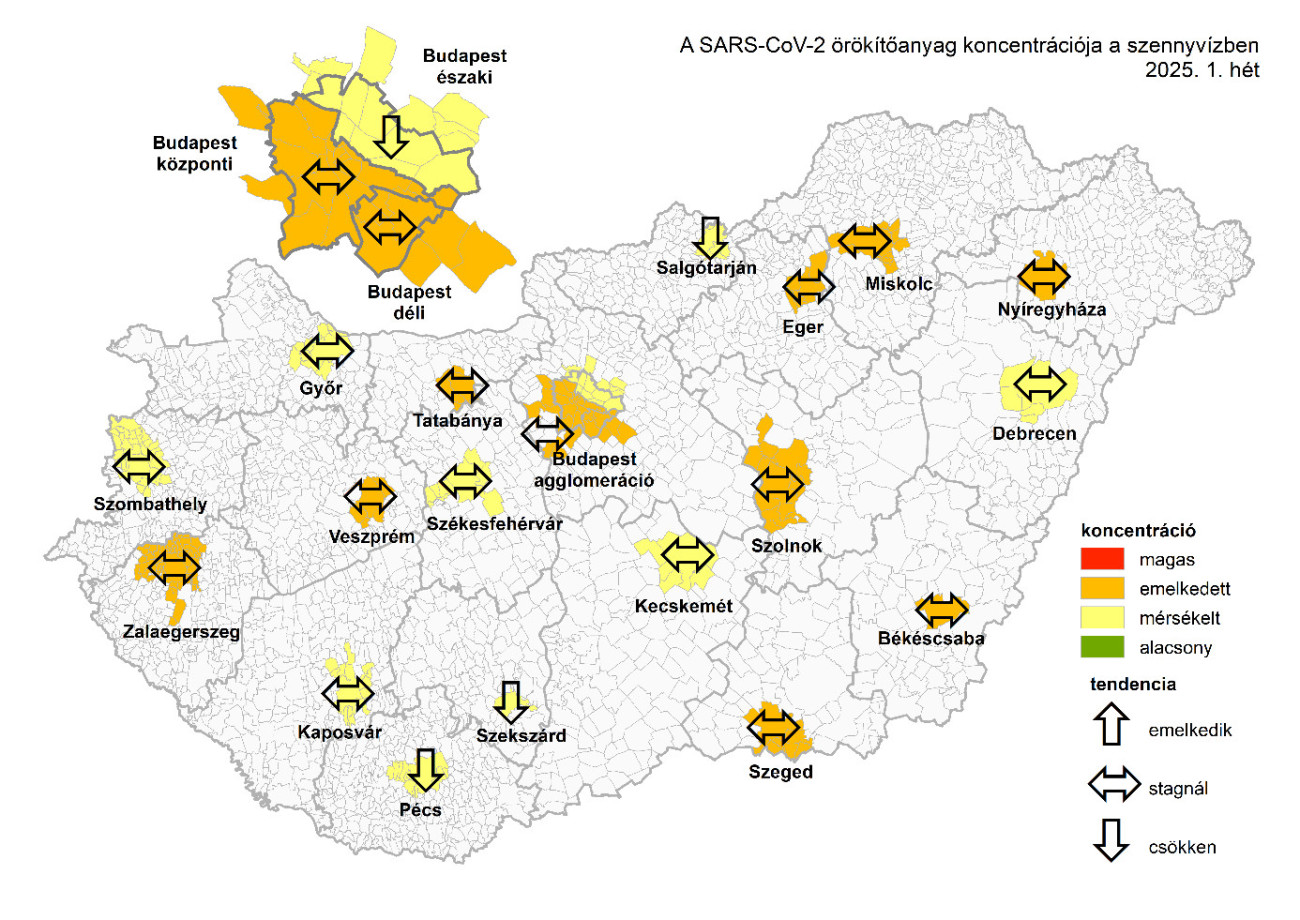 Forrás: NNGYK