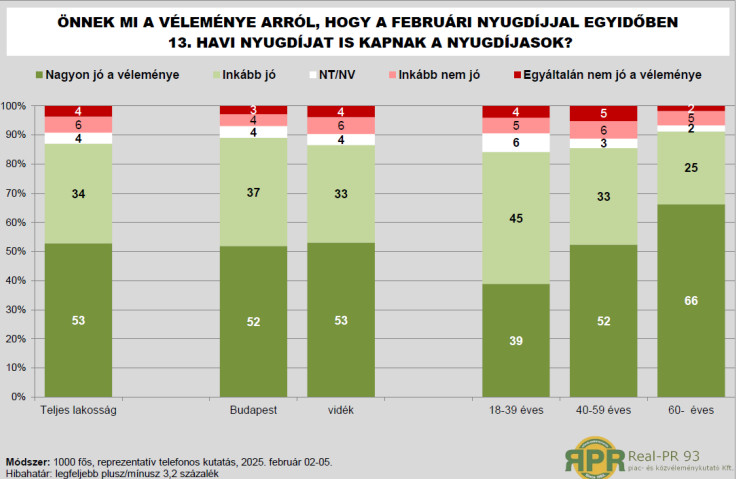 Real-PR 93.