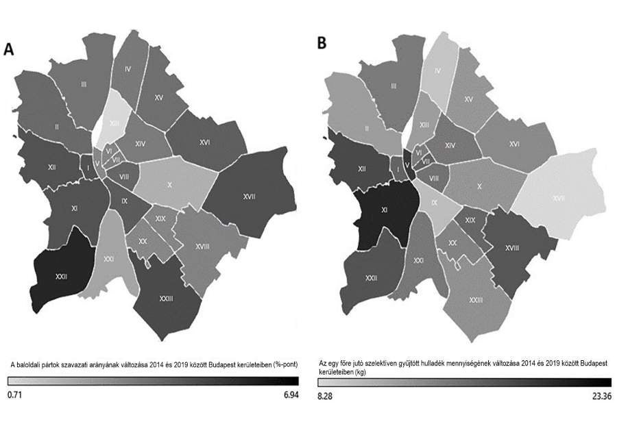 Forrás: Budapesti Corvinus Egyetem