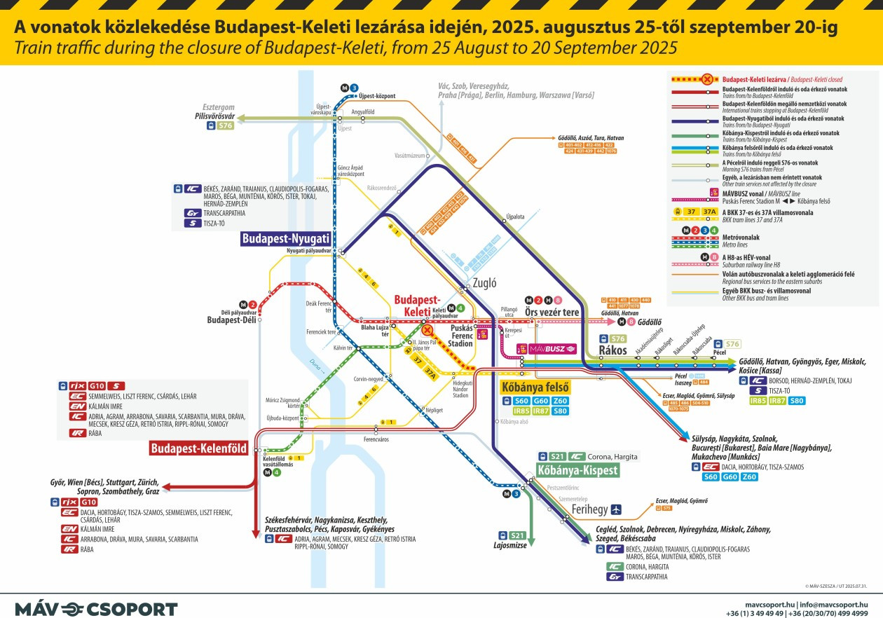 Teljes méretű fotó itt (forrás: MÁV-csoport)