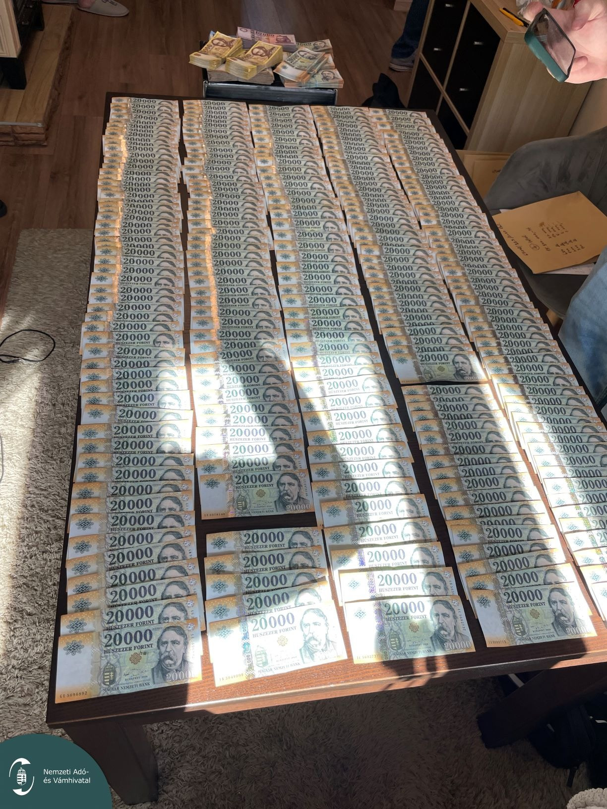 Forrás: Nemzeti Adó- és Vámhivatal