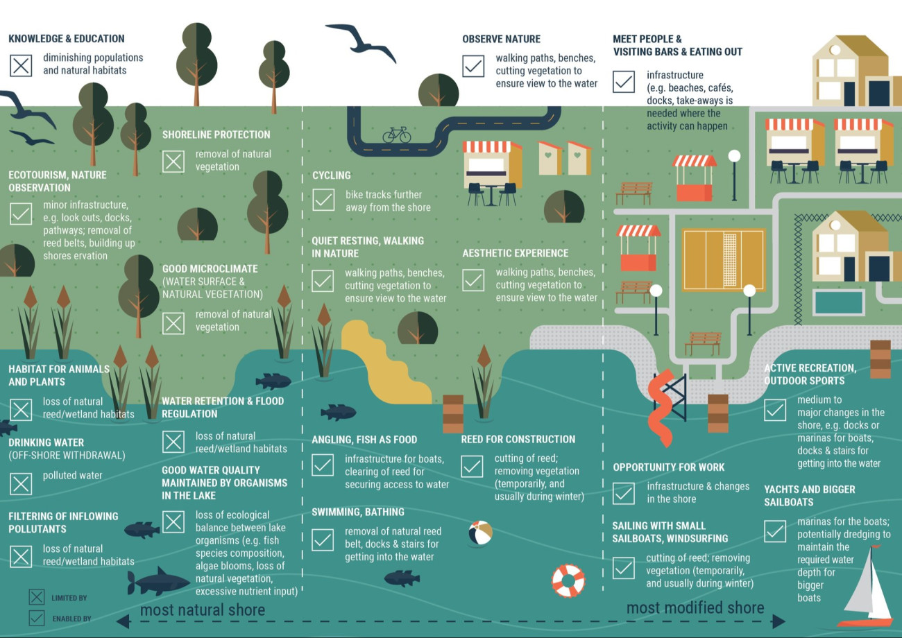 Forrás: Facebook/BalatonScience