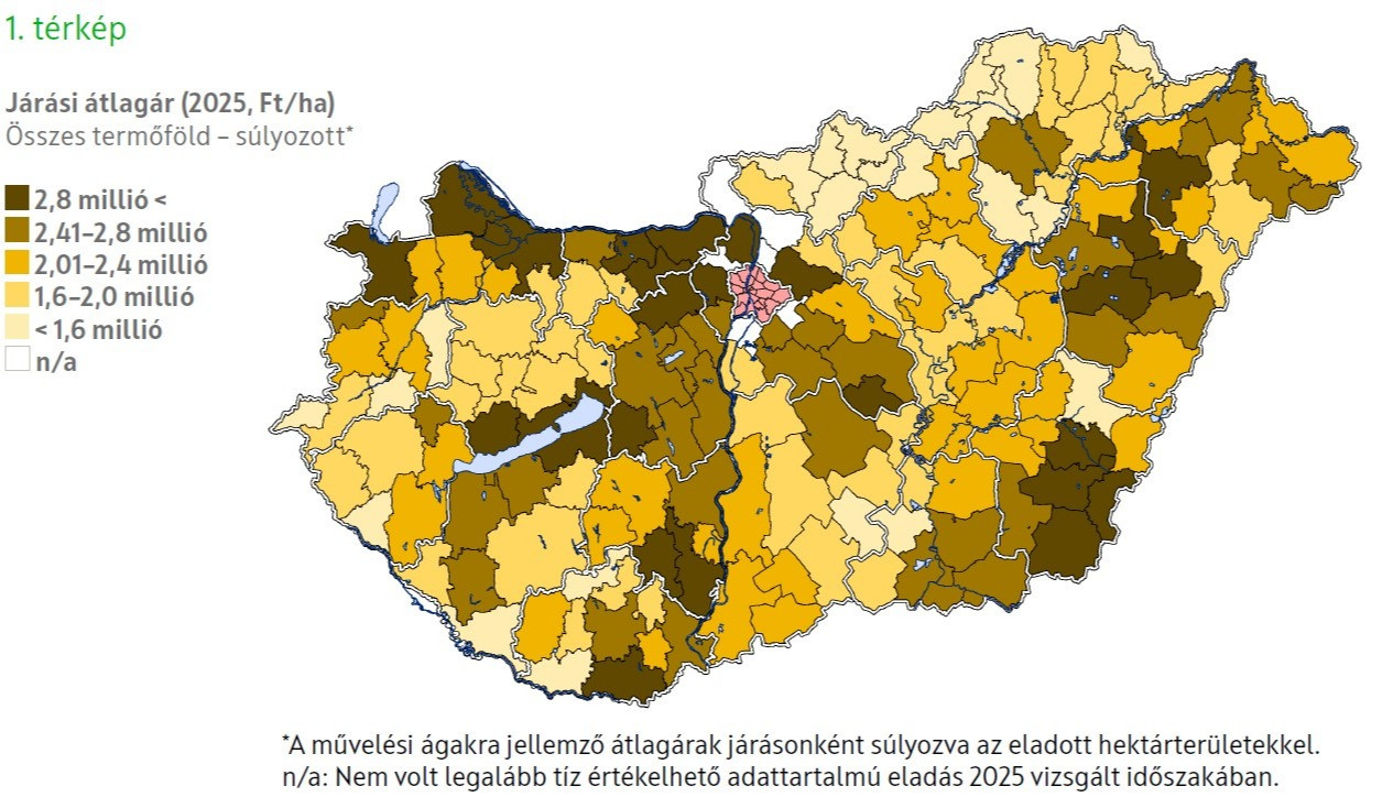 Forrás: otpbank.hu