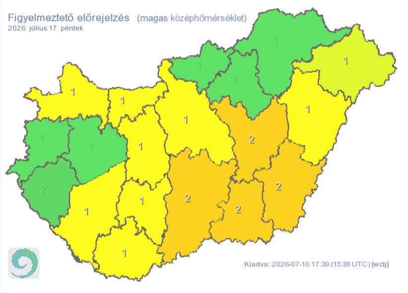 Figyelmeztető előrejelzés