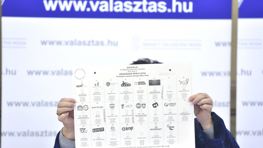 Az országos pártlistás szavazólap levélben történő szavazásra készült mintáját mutatja Pálffy Ilona, a Nemzeti Választási Iroda (NVI) vezetője a külföldön élő magyar választók levélcsomagjainak postázásáról tartott sajtótájékoztatón Budapesten, az NVI Alkotmány utcai székházában 2018. március 19-én. A szavazólapon 23 pártlista neve szerepel. A Nemzeti Választási Iroda ezen a napon megkezdte a levélcsomagok postázását.