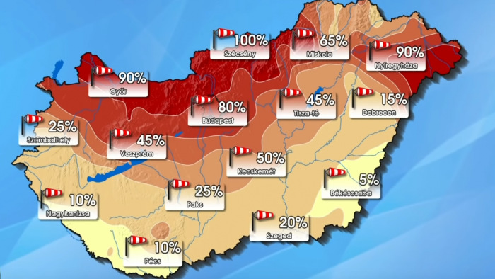 Magyarországot is eléri a viharciklon szele - előrejelzés