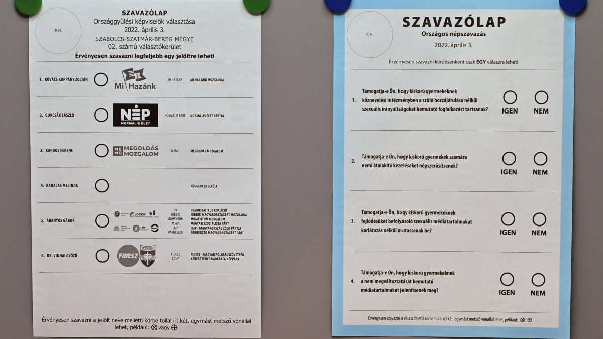 Az április 3-ai országgyűlési választás és a vele egy napon rendezett népszavazás szavazólapjai a budapesti ANY Biztonsági Nyomdában 2022. március 9-én. Kétféle (a magyarországi és levélben szavazáshoz szükséges) országos pártlistás szavazólapot, a 106 egyéni választókerület és a 12 nemzetiség országos listás szavazólapját, valamint a népszavazás kétféle (magyarországi és levélben szavazáshoz szükséges) szavazólapját nyomtatják, vagyis összesen 122 félét. Körülbelül 23 millió szavazólap készül a nyomdában.