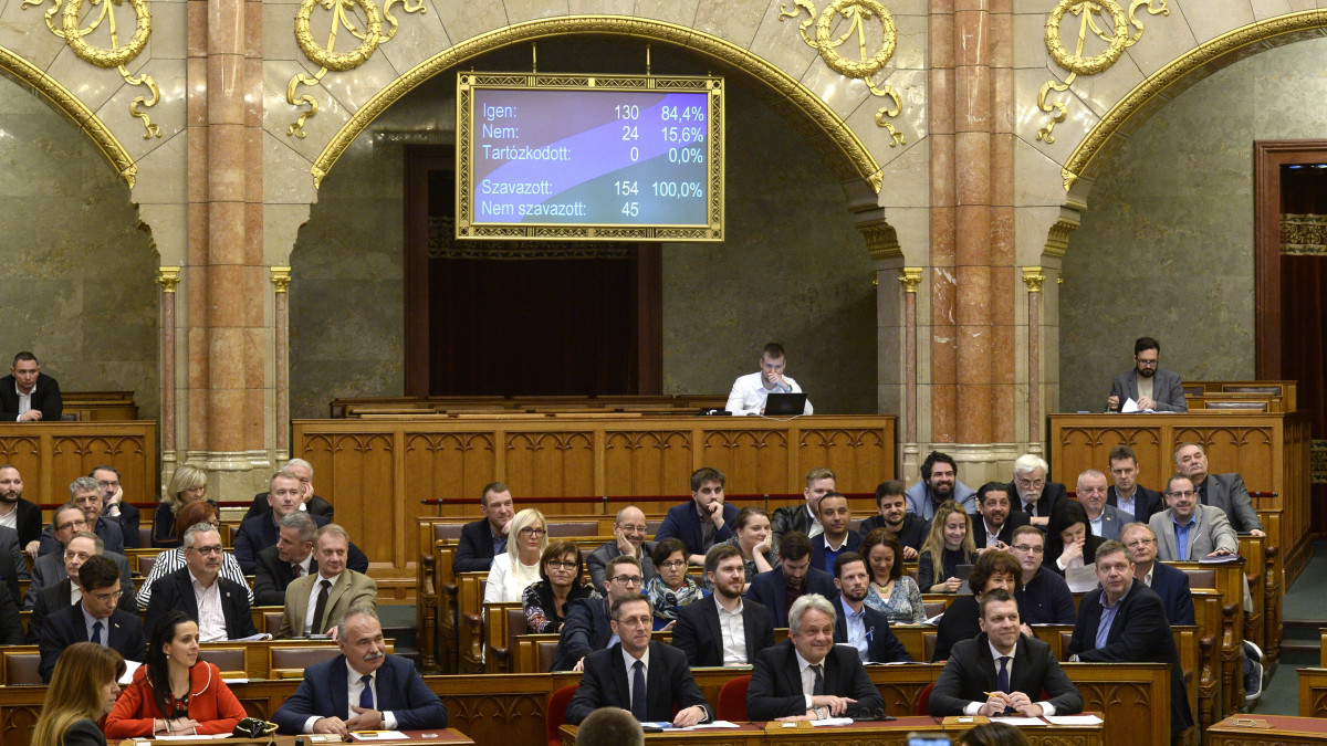 A békepárti határozati javaslatról szóló szavazás eredménye egy kijelzőn az Országgyűlés plenáris ülésén 2023. március 31-én. Az előterjesztést, amelyet az orosz-ukrán háború egyéves évfordulója kapcsán nyújtottak be a Fidesz és a KDNP képviselői, 130 igen és 24 nem szavazat mellett fogadták el.