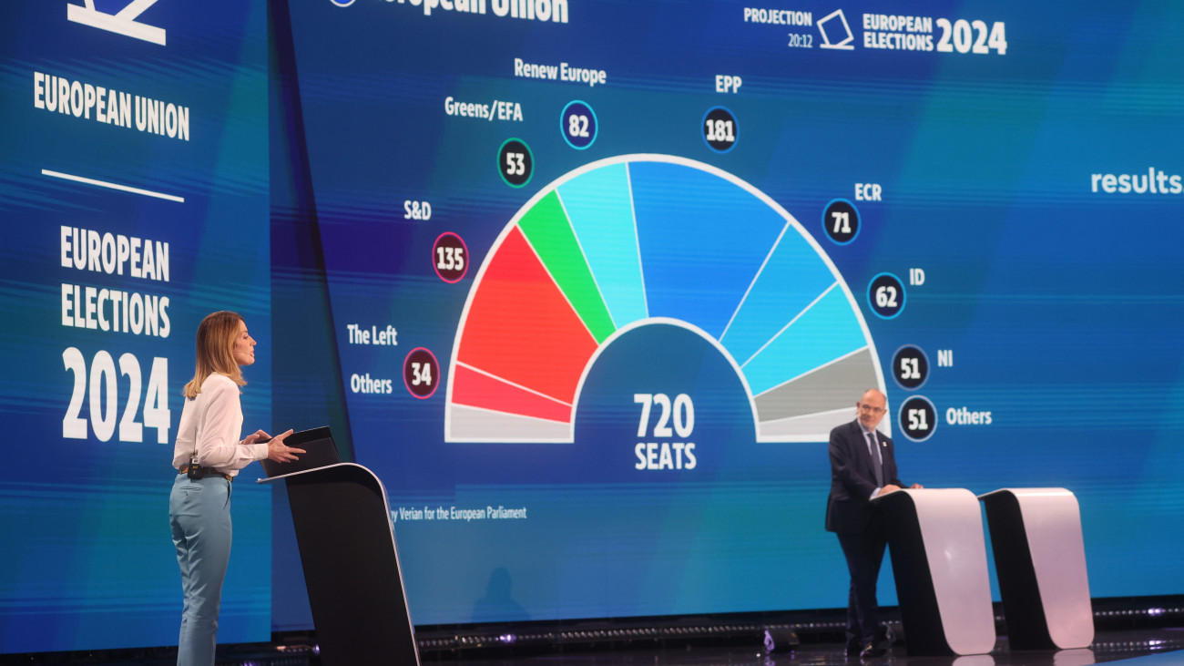 Roberta Metsola, az Európai Parlament elnöke (b) az előzetes eredmények alapján készített mandátumbecslés grafikonját mutatja be Brüsszelben az európai parlamenti választások estéjén, 2024. június 9-én.